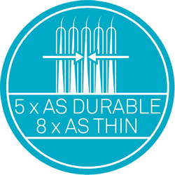 Ultra soft bristles icon